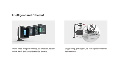 Intelligent flexible charging pantograph system