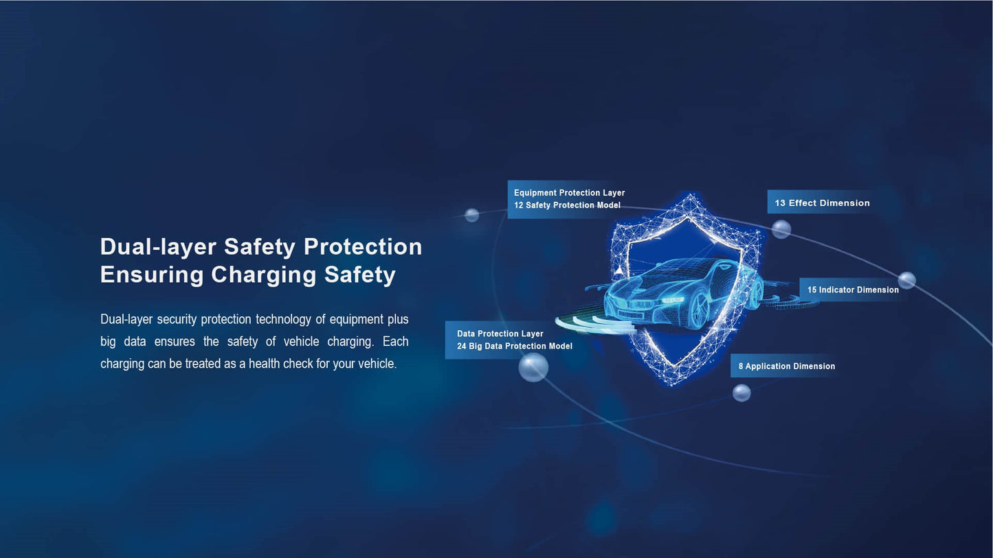 TELD liquid-cooled DC charging terminal