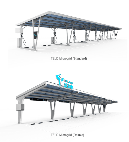 TELD Microgrid